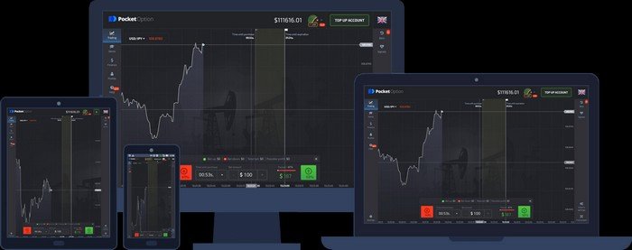 Complete Guide to Pocket Option Trading