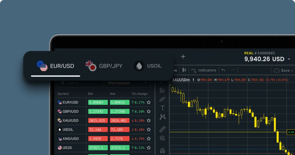Reviews of Exness From Real Traders Reviews of Exness From Real Traders