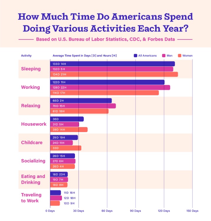 Living In Portugal In 2025: 19 Professionals And Cons Of Moving As An Expat Living In Portugal In 2025: 19 Professionals And Cons Of Moving As An Expat
