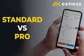Understanding the Regulated Exness Broker A Comprehensive Guide